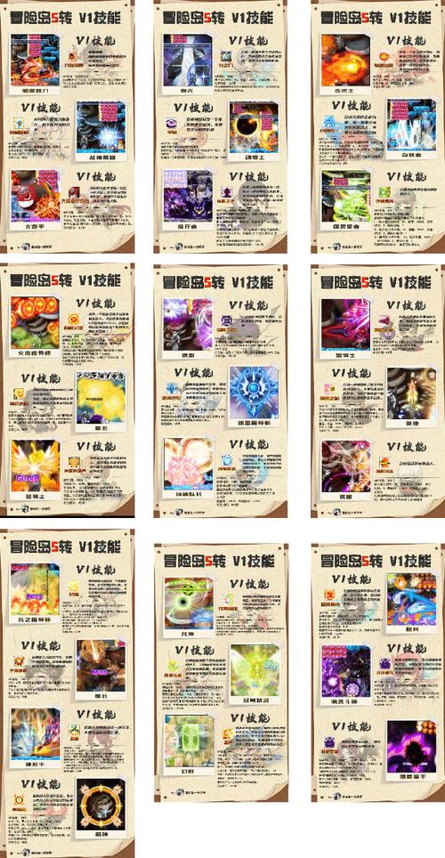 冒险岛唤灵斗师