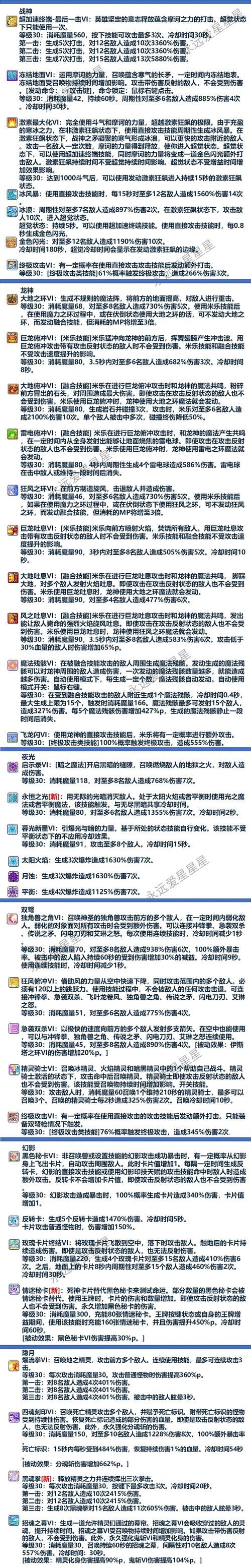 冒险岛sf发布站